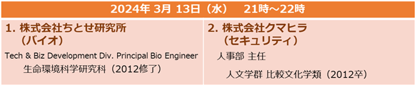 ぶっちゃけ相談会3月予定